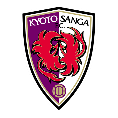 Kyoto