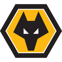 Wolves